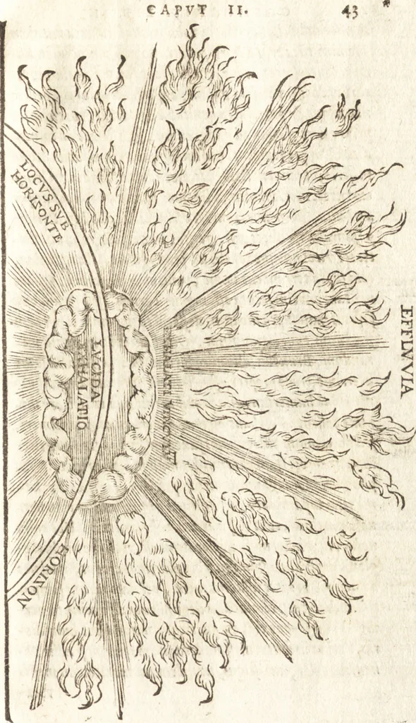An illustration from De naturae diuinis characterismis, seu, Raris & admirandis spectaculis, causis, indiciis, proprietatibus rerum in partibus singulis vniuersi, libri II, 1575, leaf 286