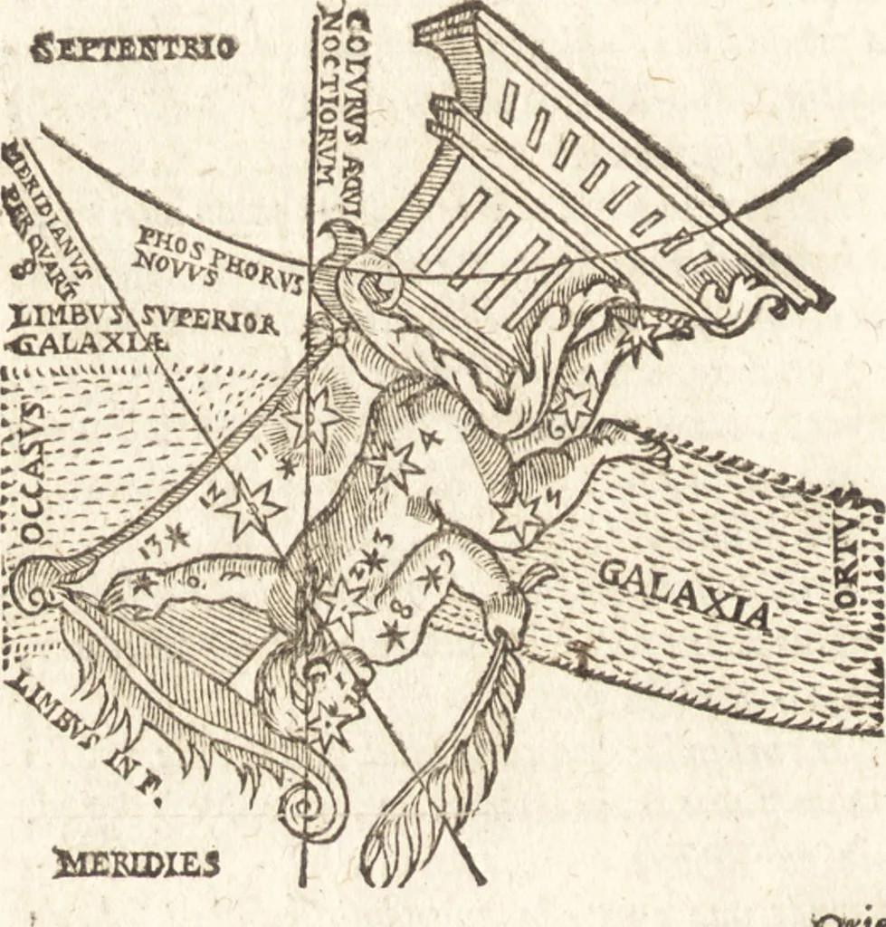 An illustration from De naturae diuinis characterismis, seu, Raris & admirandis spectaculis, causis, indiciis, proprietatibus rerum in partibus singulis vniuersi, libri II, 1575, leaf 359