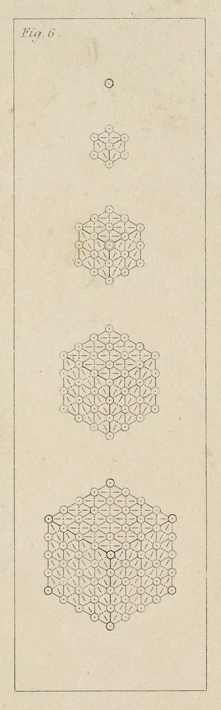 An illustration from Principles of the science of colour : concisely stated to aid and promote their useful application in the decorative arts, 1876, leaf 60