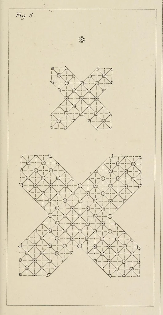 An illustration from Principles of the science of colour : concisely stated to aid and promote their useful application in the decorative arts, 1876, leaf 62