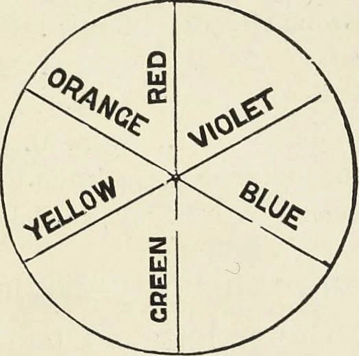 An illustration from The science of colour mixing : a manual intended for the use of dyers, calico printers and colour chemists, 1900, leaf 102