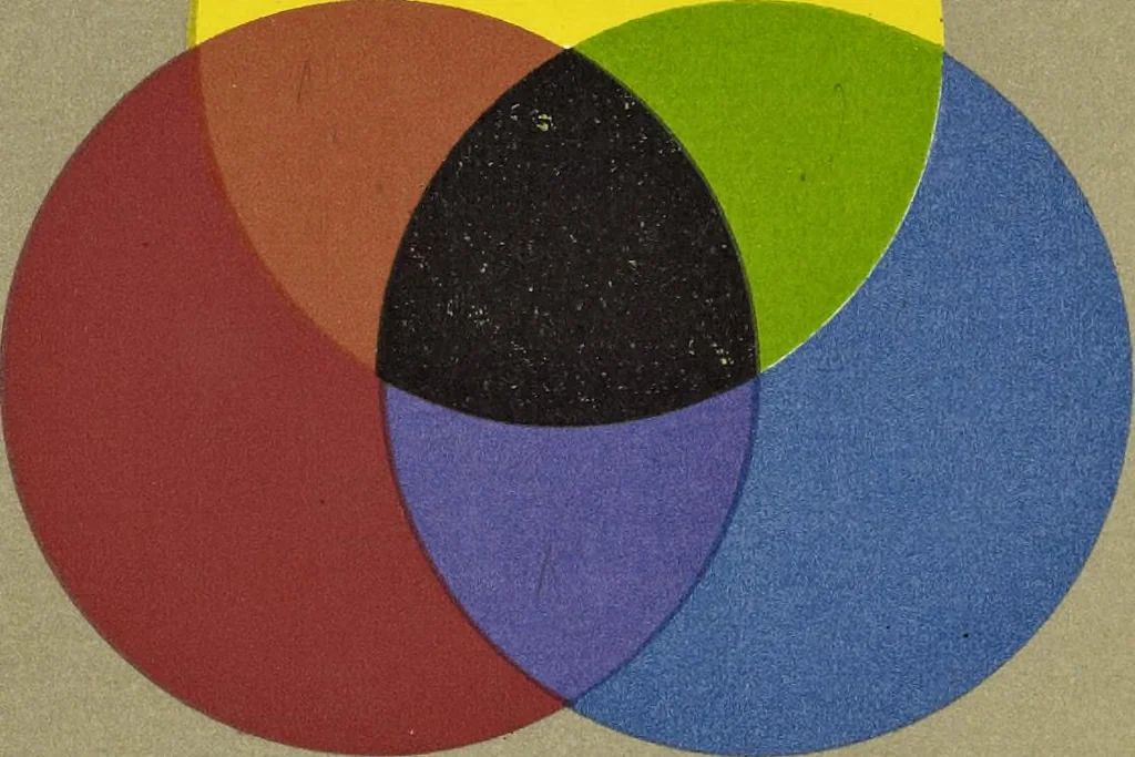 An illustration from The science of colour mixing : a manual intended for the use of dyers, calico printers and colour chemists, 1900, leaf 7