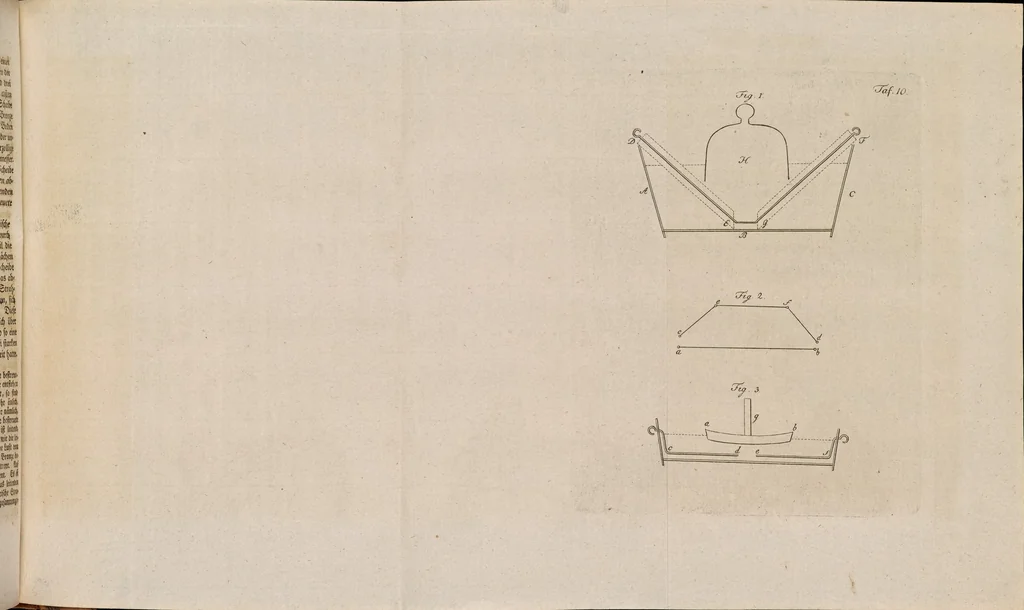 An illustration from Beschreibung einer ungemein grossen Elektrisier-Maschine : und der damit im Teylerschen Museum zu Haarlem angestelten Versuche, 1786, leaf 134