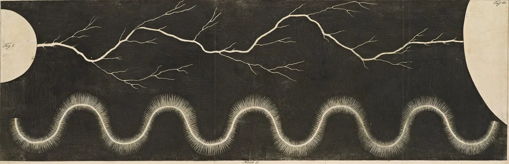 An illustration from Beschreibung einer ungemein grossen Elektrisier-Maschine : und der damit im Teylerschen Museum zu Haarlem angestelten Versuche, 1786, leaf 24