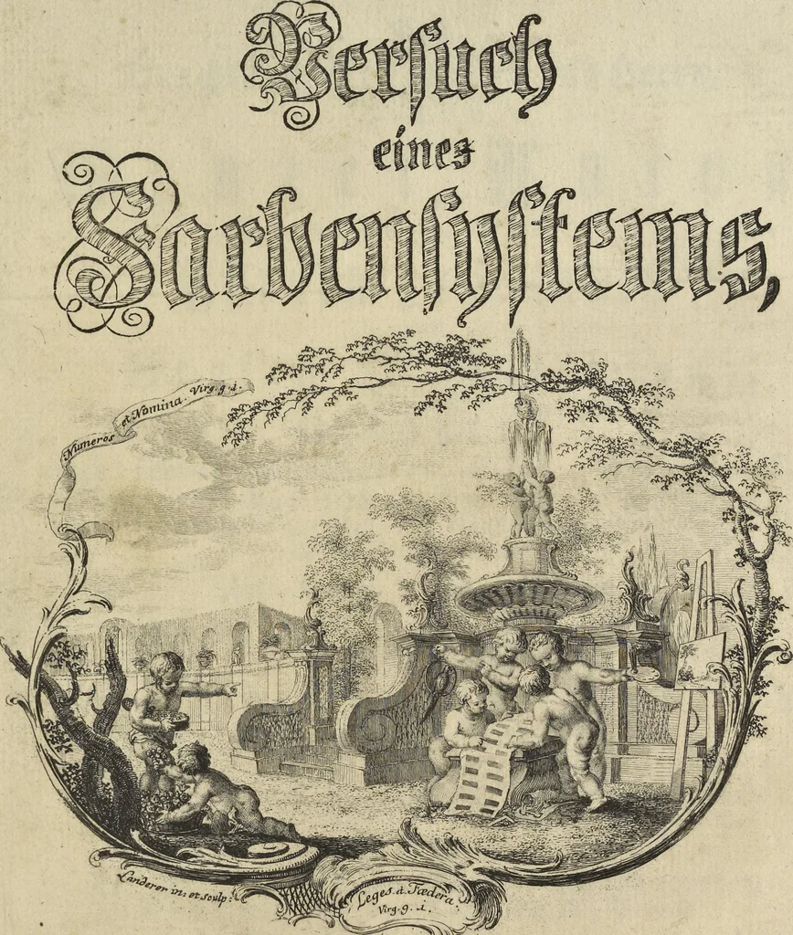 An illustration from Versuch eines Farbensystems, 1772, leaf 4