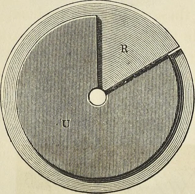 An illustration from The theory of color in its relation to art and art-industry, 1876, leaf 125