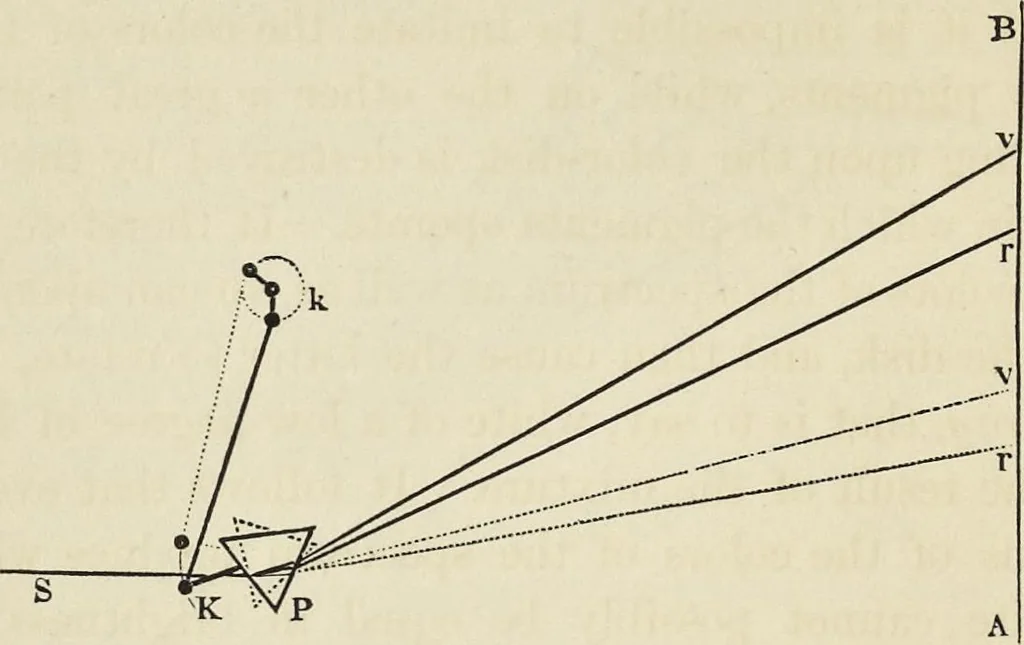 An illustration from The theory of color in its relation to art and art-industry, 1876, leaf 133