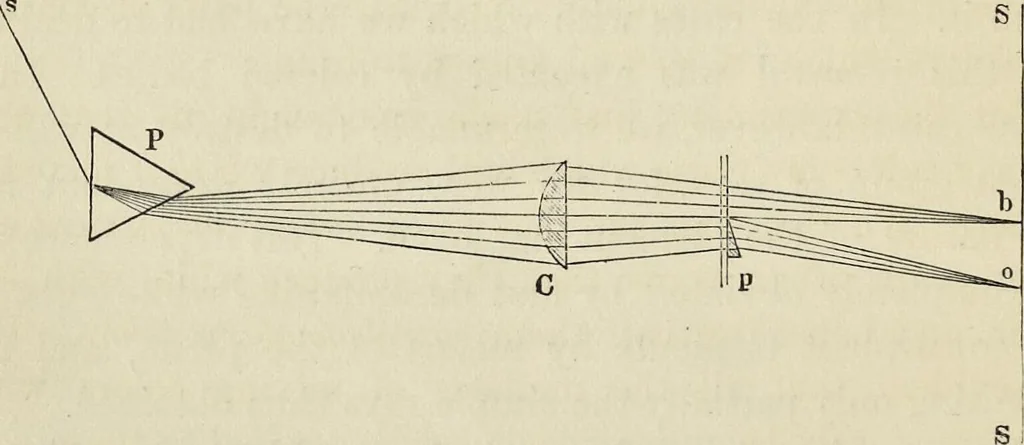 An illustration from The theory of color in its relation to art and art-industry, 1876, leaf 135