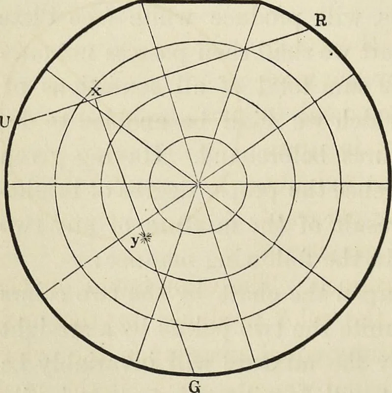 An illustration from The theory of color in its relation to art and art-industry, 1876, leaf 143