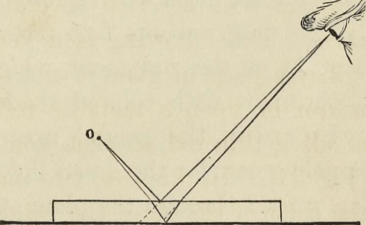 An illustration from The theory of color in its relation to art and art-industry, 1876, leaf 196