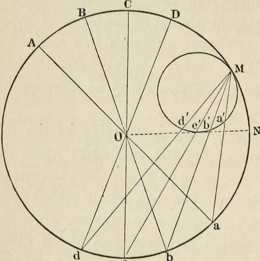 An illustration from The theory of color in its relation to art and art-industry, 1876, leaf 209