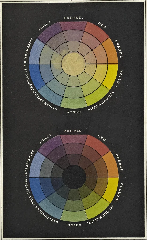 An illustration from The theory of color in its relation to art and art-industry, 1876, leaf 344