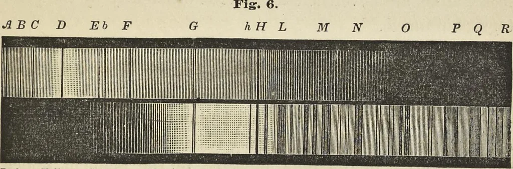 An illustration from The theory of color in its relation to art and art-industry, 1876, leaf 68