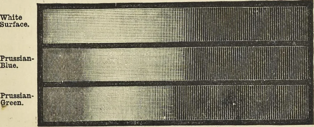 An illustration from The theory of color in its relation to art and art-industry, 1876, leaf 86
