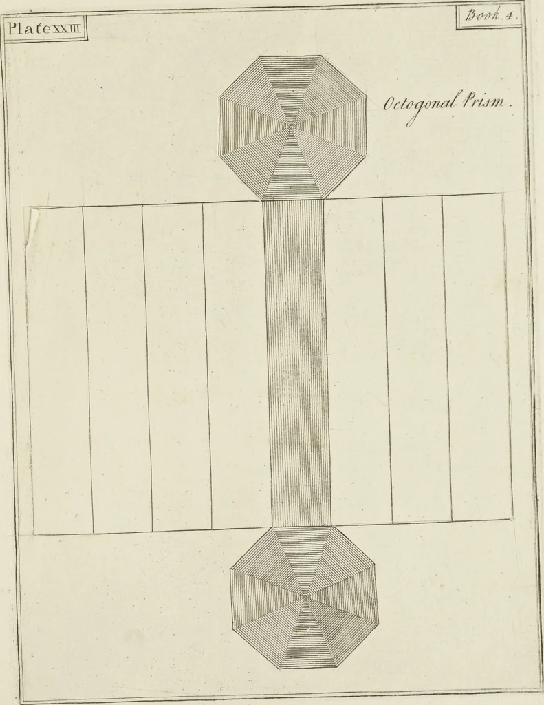An illustration from An appendix to the Elements of Euclid, in seven books : containing forty-two moveable schemes for forming the various kinds of solids, and their sections, by which the doctrine of solids in the eleventh, twelfth, and fifteenth books of Euclid is illustrated, and rendered more easy to learners than heretofore ..., 1765, leaf 108
