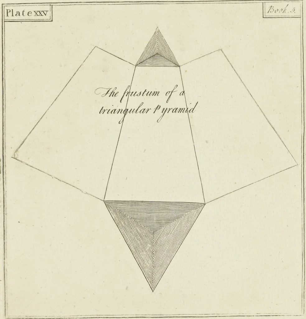 An illustration from An appendix to the Elements of Euclid, in seven books : containing forty-two moveable schemes for forming the various kinds of solids, and their sections, by which the doctrine of solids in the eleventh, twelfth, and fifteenth books of Euclid is illustrated, and rendered more easy to learners than heretofore ..., 1765, leaf 116
