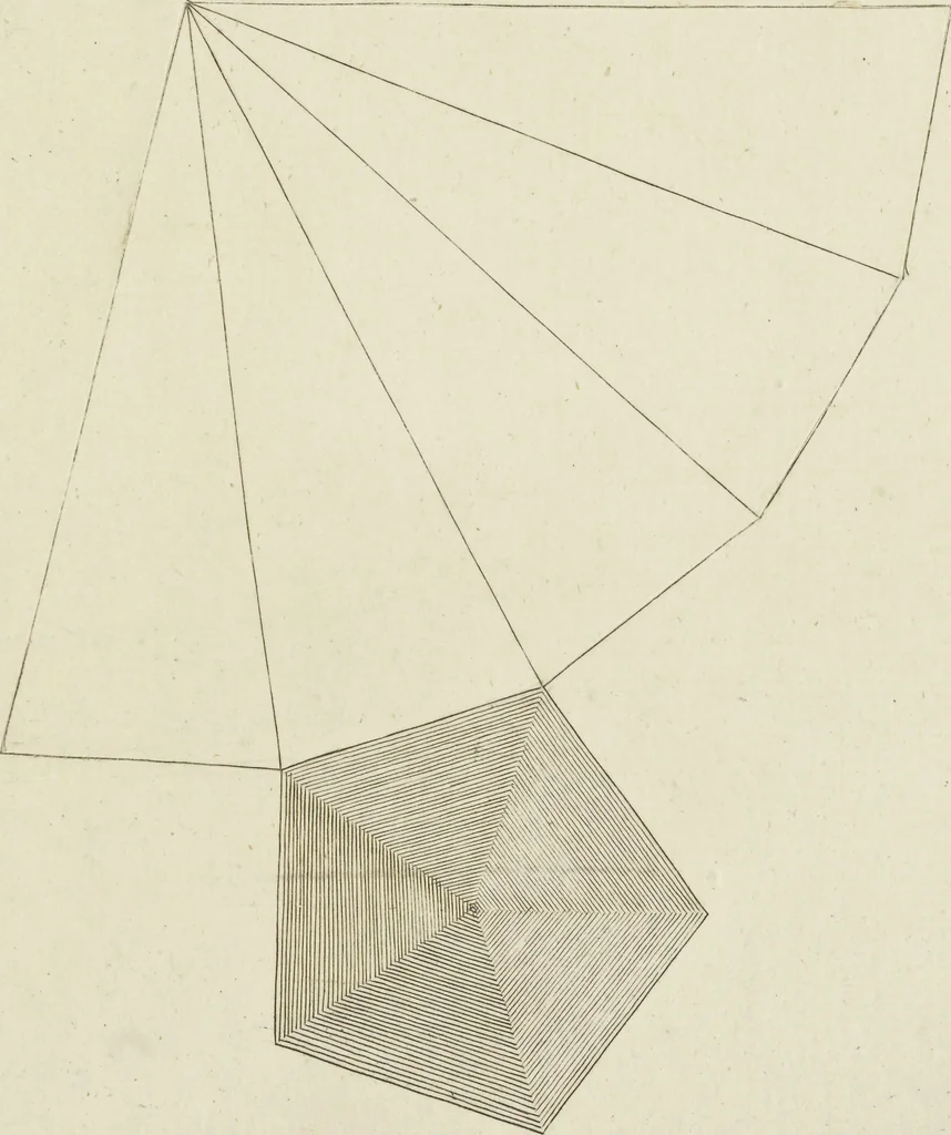 An illustration from An appendix to the Elements of Euclid, in seven books : containing forty-two moveable schemes for forming the various kinds of solids, and their sections, by which the doctrine of solids in the eleventh, twelfth, and fifteenth books of Euclid is illustrated, and rendered more easy to learners than heretofore ..., 1765, leaf 128