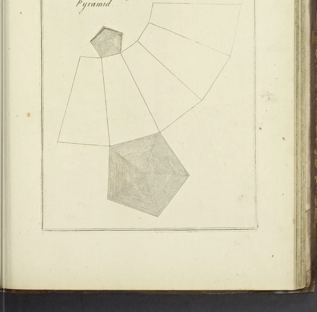 An illustration from An appendix to the Elements of Euclid, in seven books : containing forty-two moveable schemes for forming the various kinds of solids, and their sections, by which the doctrine of solids in the eleventh, twelfth, and fifteenth books of Euclid is illustrated, and rendered more easy to learners than heretofore ..., 1765, leaf 132