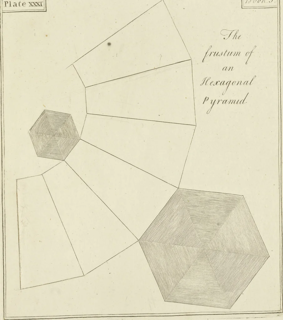 An illustration from An appendix to the Elements of Euclid, in seven books : containing forty-two moveable schemes for forming the various kinds of solids, and their sections, by which the doctrine of solids in the eleventh, twelfth, and fifteenth books of Euclid is illustrated, and rendered more easy to learners than heretofore ..., 1765, leaf 140