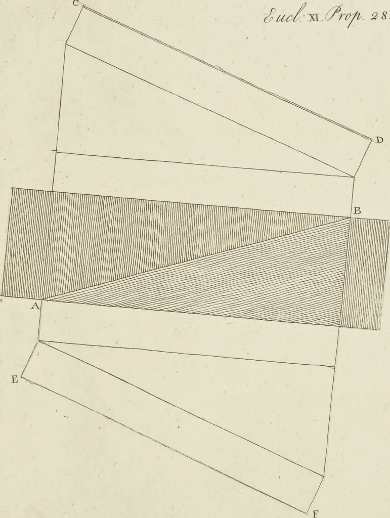 An illustration from An appendix to the Elements of Euclid, in seven books : containing forty-two moveable schemes for forming the various kinds of solids, and their sections, by which the doctrine of solids in the eleventh, twelfth, and fifteenth books of Euclid is illustrated, and rendered more easy to learners than heretofore ..., 1765, leaf 152