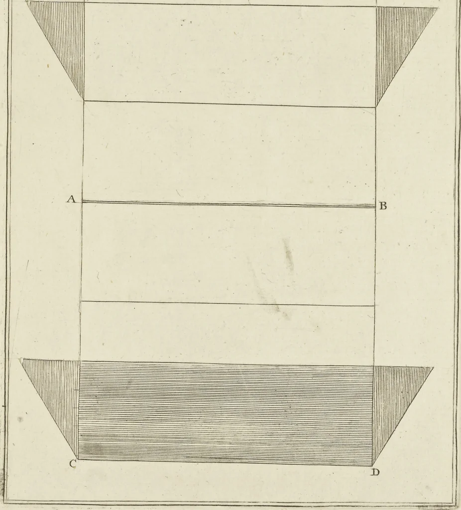 An illustration from An appendix to the Elements of Euclid, in seven books : containing forty-two moveable schemes for forming the various kinds of solids, and their sections, by which the doctrine of solids in the eleventh, twelfth, and fifteenth books of Euclid is illustrated, and rendered more easy to learners than heretofore ..., 1765, leaf 156