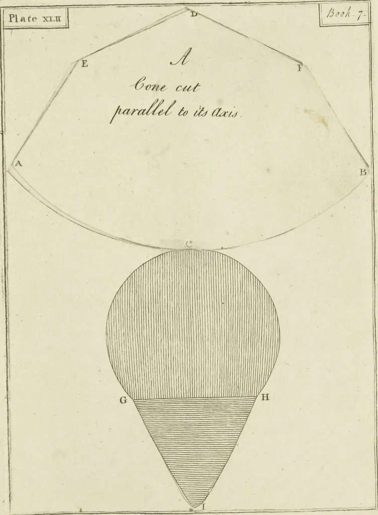An illustration from An appendix to the Elements of Euclid, in seven books : containing forty-two moveable schemes for forming the various kinds of solids, and their sections, by which the doctrine of solids in the eleventh, twelfth, and fifteenth books of Euclid is illustrated, and rendered more easy to learners than heretofore ..., 1765, leaf 180