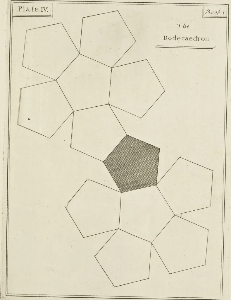 An illustration from An appendix to the Elements of Euclid, in seven books : containing forty-two moveable schemes for forming the various kinds of solids, and their sections, by which the doctrine of solids in the eleventh, twelfth, and fifteenth books of Euclid is illustrated, and rendered more easy to learners than heretofore ..., 1765, leaf 30