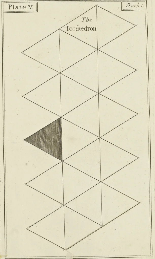 An illustration from An appendix to the Elements of Euclid, in seven books : containing forty-two moveable schemes for forming the various kinds of solids, and their sections, by which the doctrine of solids in the eleventh, twelfth, and fifteenth books of Euclid is illustrated, and rendered more easy to learners than heretofore ..., 1765, leaf 34