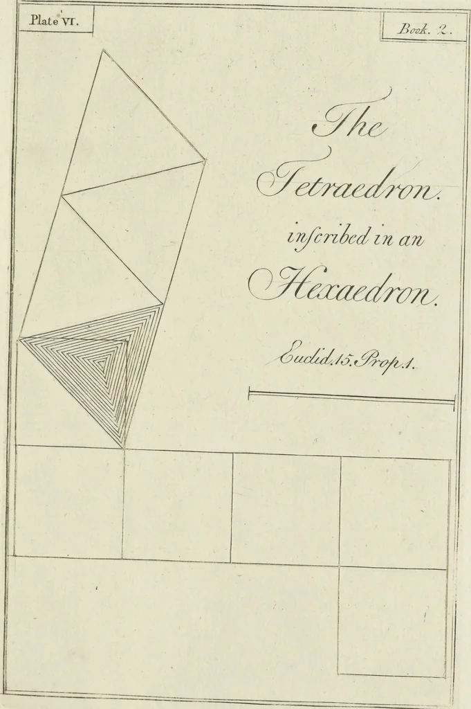 An illustration from An appendix to the Elements of Euclid, in seven books : containing forty-two moveable schemes for forming the various kinds of solids, and their sections, by which the doctrine of solids in the eleventh, twelfth, and fifteenth books of Euclid is illustrated, and rendered more easy to learners than heretofore ..., 1765, leaf 38