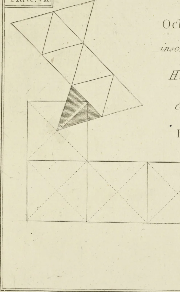 An illustration from An appendix to the Elements of Euclid, in seven books : containing forty-two moveable schemes for forming the various kinds of solids, and their sections, by which the doctrine of solids in the eleventh, twelfth, and fifteenth books of Euclid is illustrated, and rendered more easy to learners than heretofore ..., 1765, leaf 46