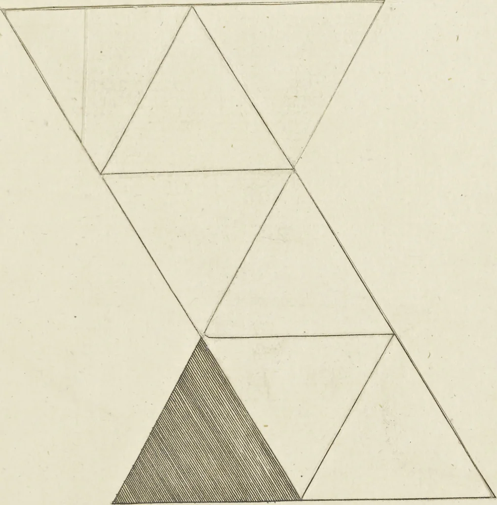An illustration from An appendix to the Elements of Euclid, in seven books : containing forty-two moveable schemes for forming the various kinds of solids, and their sections, by which the doctrine of solids in the eleventh, twelfth, and fifteenth books of Euclid is illustrated, and rendered more easy to learners than heretofore ..., 1765, leaf 50