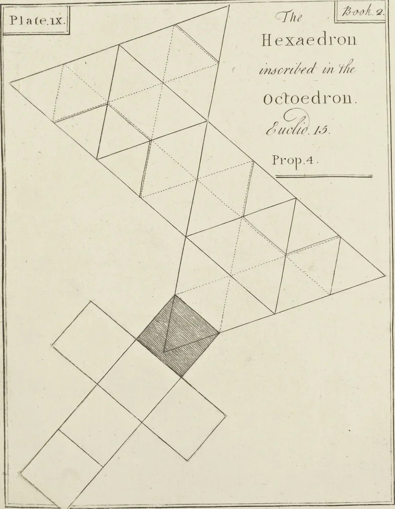 An illustration from An appendix to the Elements of Euclid, in seven books : containing forty-two moveable schemes for forming the various kinds of solids, and their sections, by which the doctrine of solids in the eleventh, twelfth, and fifteenth books of Euclid is illustrated, and rendered more easy to learners than heretofore ..., 1765, leaf 52