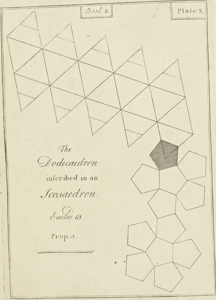 An illustration from An appendix to the Elements of Euclid, in seven books : containing forty-two moveable schemes for forming the various kinds of solids, and their sections, by which the doctrine of solids in the eleventh, twelfth, and fifteenth books of Euclid is illustrated, and rendered more easy to learners than heretofore ..., 1765, leaf 56