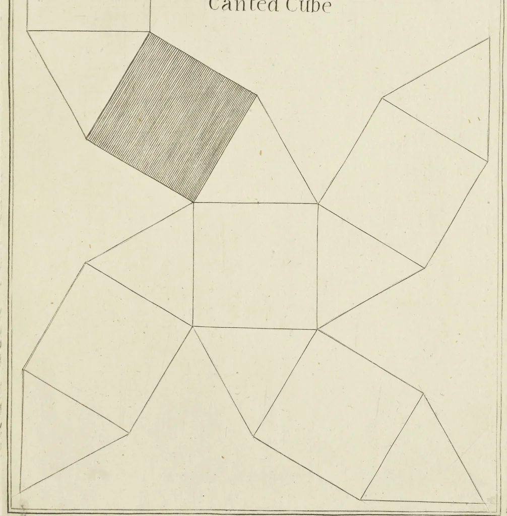 An illustration from An appendix to the Elements of Euclid, in seven books : containing forty-two moveable schemes for forming the various kinds of solids, and their sections, by which the doctrine of solids in the eleventh, twelfth, and fifteenth books of Euclid is illustrated, and rendered more easy to learners than heretofore ..., 1765, leaf 60