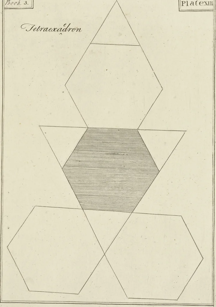 An illustration from An appendix to the Elements of Euclid, in seven books : containing forty-two moveable schemes for forming the various kinds of solids, and their sections, by which the doctrine of solids in the eleventh, twelfth, and fifteenth books of Euclid is illustrated, and rendered more easy to learners than heretofore ..., 1765, leaf 68