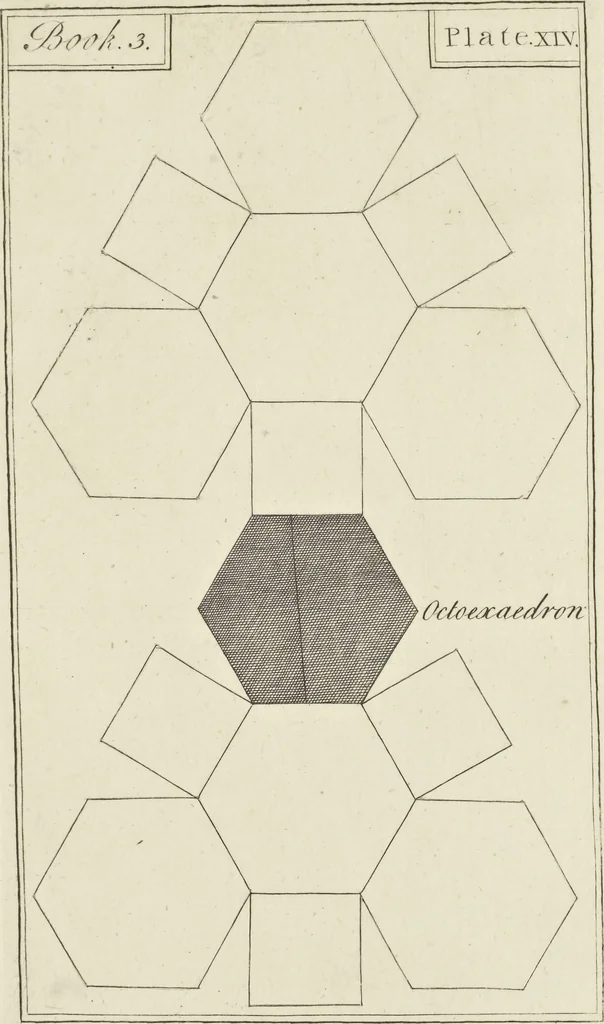 An illustration from An appendix to the Elements of Euclid, in seven books : containing forty-two moveable schemes for forming the various kinds of solids, and their sections, by which the doctrine of solids in the eleventh, twelfth, and fifteenth books of Euclid is illustrated, and rendered more easy to learners than heretofore ..., 1765, leaf 72