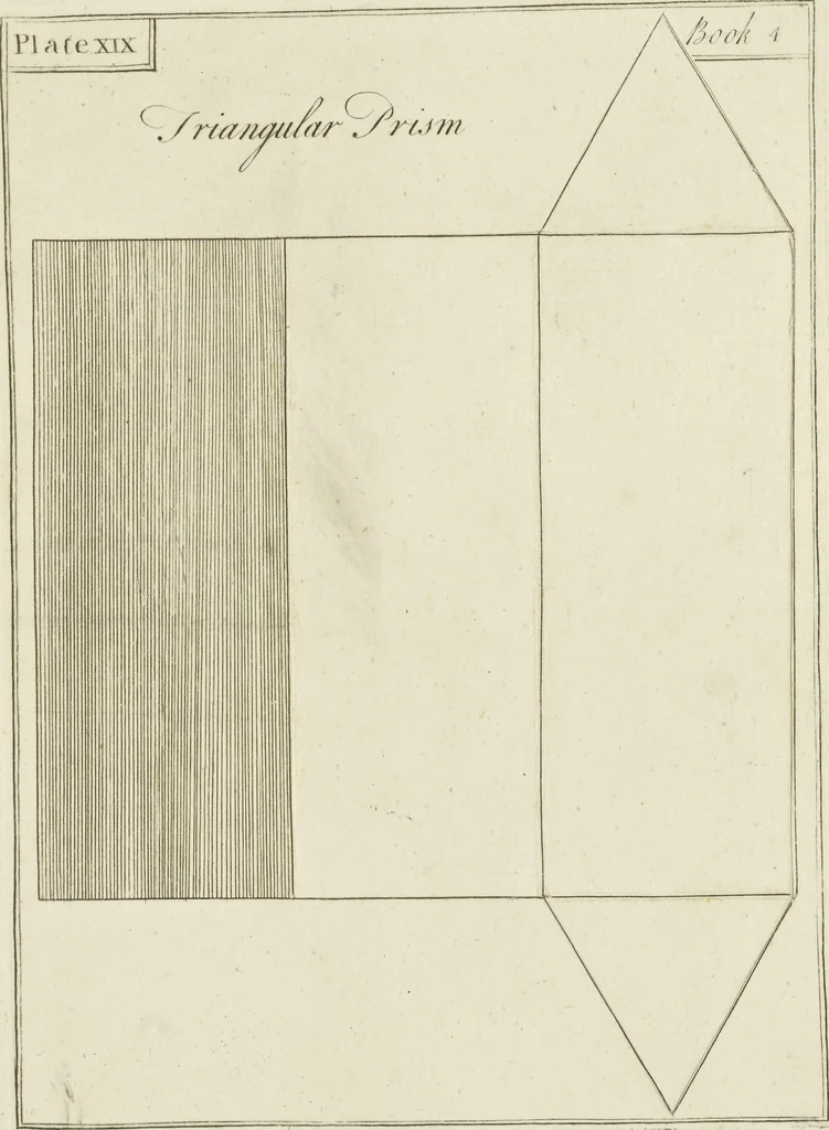 An illustration from An appendix to the Elements of Euclid, in seven books : containing forty-two moveable schemes for forming the various kinds of solids, and their sections, by which the doctrine of solids in the eleventh, twelfth, and fifteenth books of Euclid is illustrated, and rendered more easy to learners than heretofore ..., 1765, leaf 92