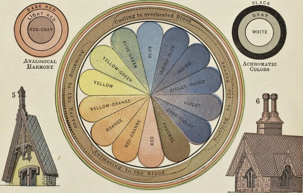 An illustration from The principles of light and color: including among other things the harmonic laws of the universe, the etherio-atomic philosophy of force, chromo chemistry, chromo therapeutics, and the general philosophy of the fine forces, together with numerous discoveries and practical applications .., 1878, leaf 10