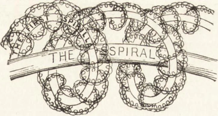 An illustration from The principles of light and color: including among other things the harmonic laws of the universe, the etherio-atomic philosophy of force, chromo chemistry, chromo therapeutics, and the general philosophy of the fine forces, together with numerous discoveries and practical applications .., 1878, leaf 118