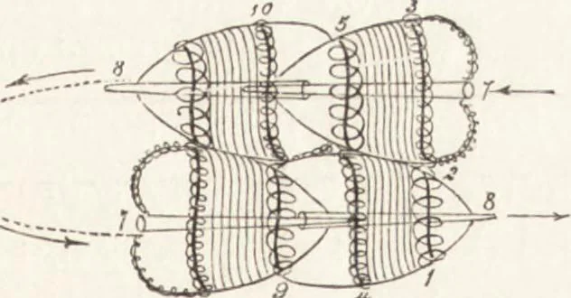An illustration from The principles of light and color: including among other things the harmonic laws of the universe, the etherio-atomic philosophy of force, chromo chemistry, chromo therapeutics, and the general philosophy of the fine forces, together with numerous discoveries and practical applications .., 1878, leaf 134