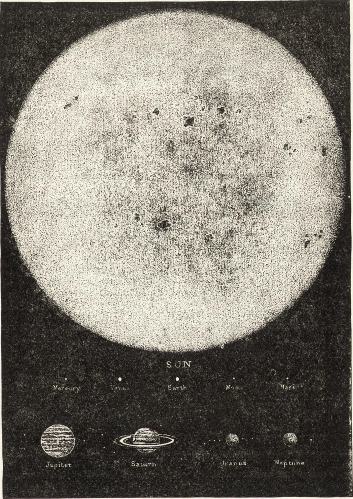 An illustration from The principles of light and color: including among other things the harmonic laws of the universe, the etherio-atomic philosophy of force, chromo chemistry, chromo therapeutics, and the general philosophy of the fine forces, together with numerous discoveries and practical applications .., 1878, leaf 208