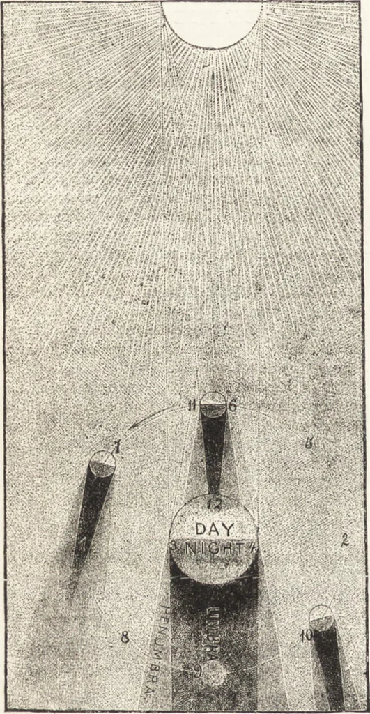 An illustration from The principles of light and color: including among other things the harmonic laws of the universe, the etherio-atomic philosophy of force, chromo chemistry, chromo therapeutics, and the general philosophy of the fine forces, together with numerous discoveries and practical applications .., 1878, leaf 221
