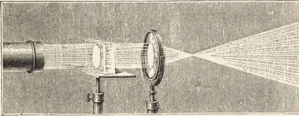An illustration from The principles of light and color: including among other things the harmonic laws of the universe, the etherio-atomic philosophy of force, chromo chemistry, chromo therapeutics, and the general philosophy of the fine forces, together with numerous discoveries and practical applications .., 1878, leaf 25