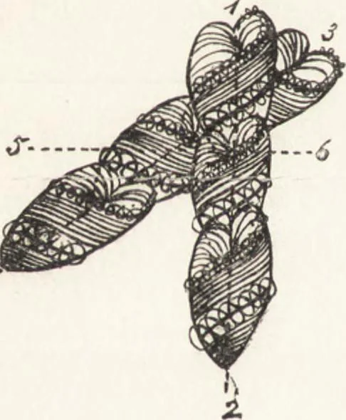 An illustration from The principles of light and color: including among other things the harmonic laws of the universe, the etherio-atomic philosophy of force, chromo chemistry, chromo therapeutics, and the general philosophy of the fine forces, together with numerous discoveries and practical applications .., 1878, leaf 425