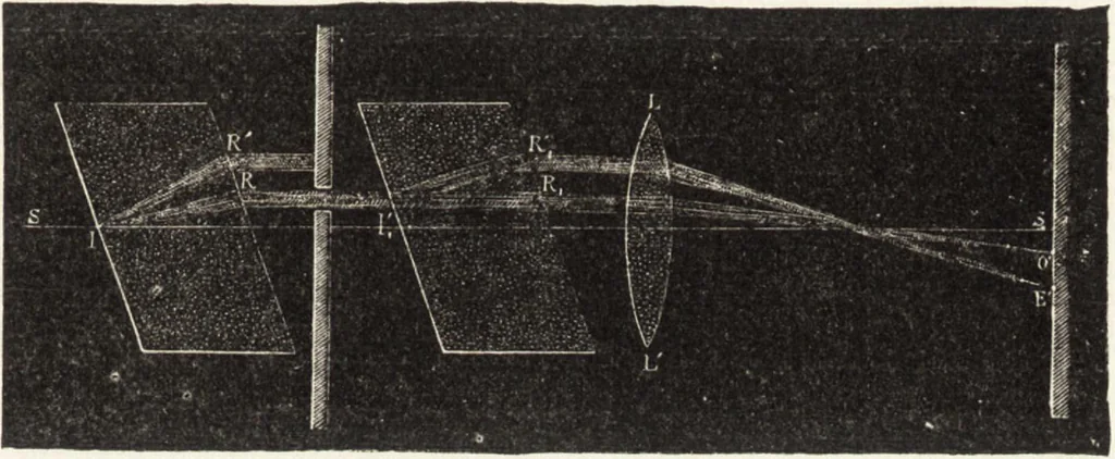 An illustration from The principles of light and color: including among other things the harmonic laws of the universe, the etherio-atomic philosophy of force, chromo chemistry, chromo therapeutics, and the general philosophy of the fine forces, together with numerous discoveries and practical applications .., 1878, leaf 426