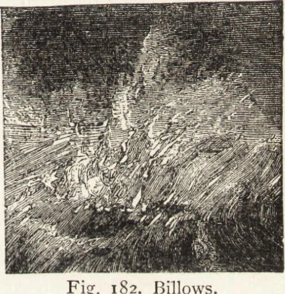 An illustration from The principles of light and color: including among other things the harmonic laws of the universe, the etherio-atomic philosophy of force, chromo chemistry, chromo therapeutics, and the general philosophy of the fine forces, together with numerous discoveries and practical applications .., 1878, leaf 430