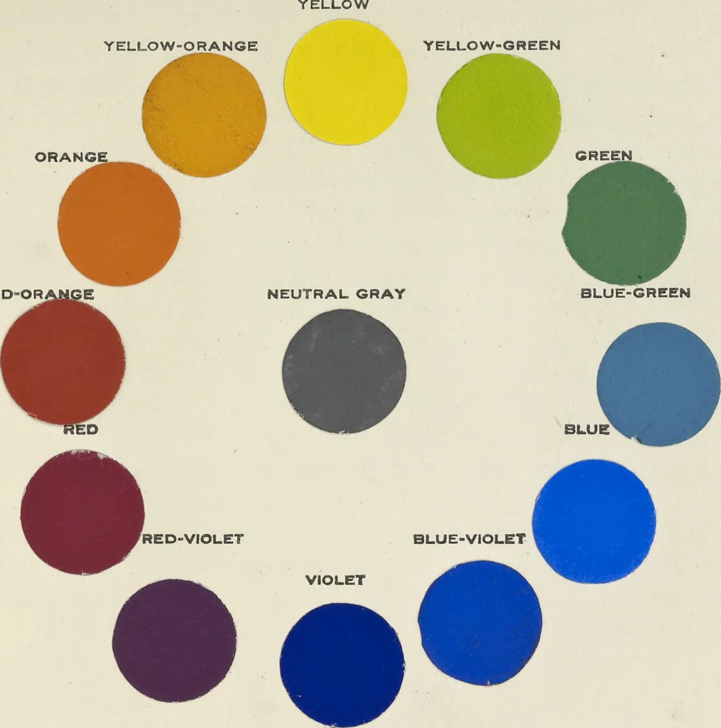 An illustration from The theory and practice of color, 1920, leaf 44
