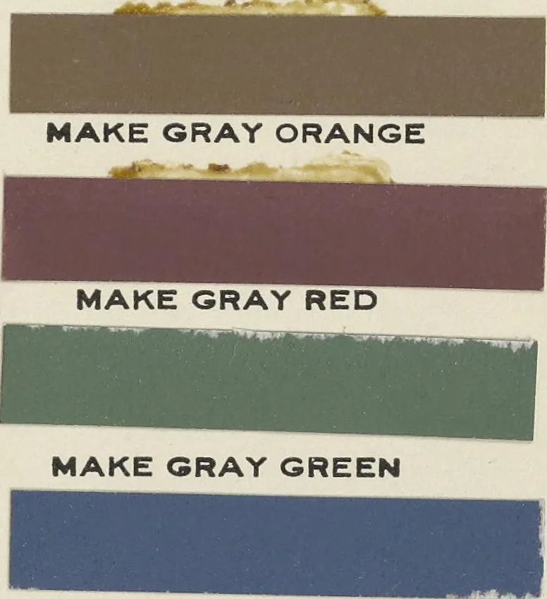 An illustration from The theory and practice of color, 1920, leaf 52
