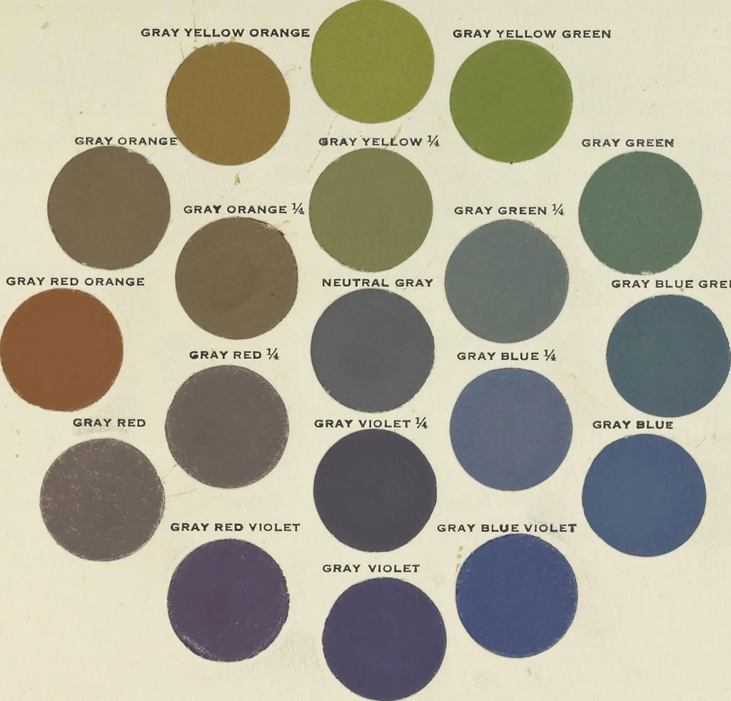 An illustration from The theory and practice of color, 1920, leaf 58
