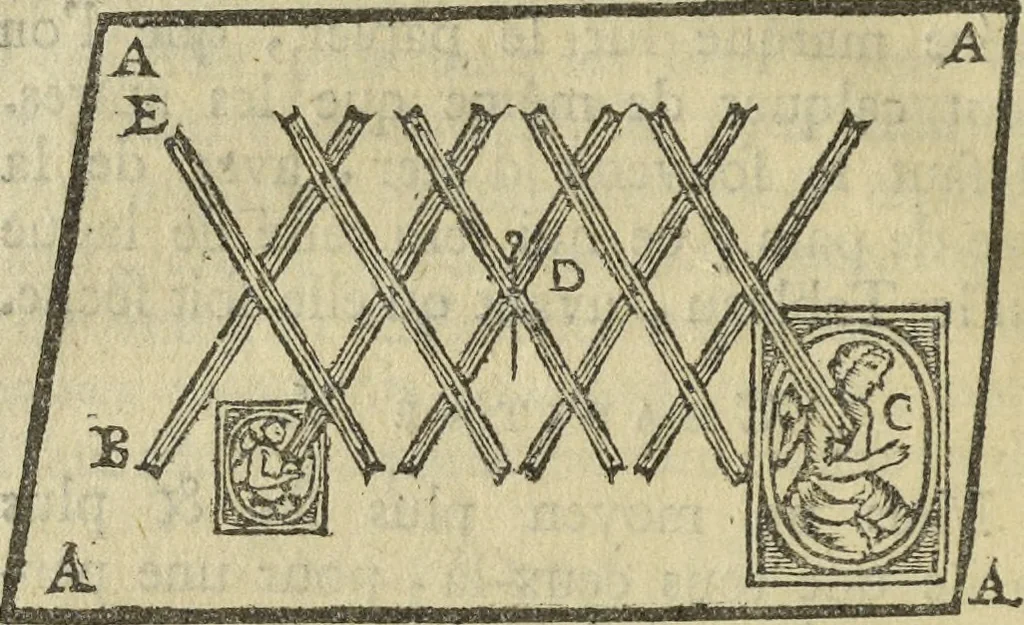 An illustration from L'ecole de la mignature : dans laquelle on peut aisément apprendre à peindre sans maitre, ainsi que les secrets de faire les plus belles couleurs, l'or brunni et l'or en coquille ..., 1759, leaf 15